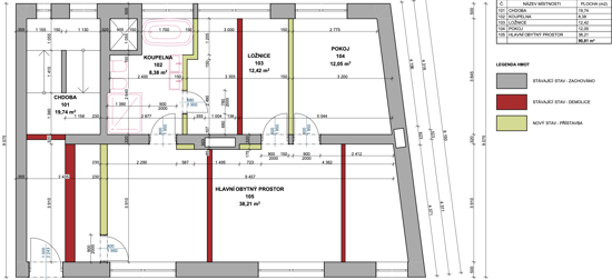 RD Pr╠Îi╠Übram 2